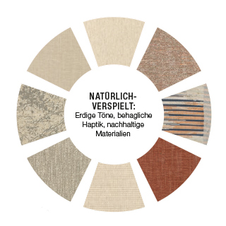 Ruf Betten Auswahl an Stoffen.