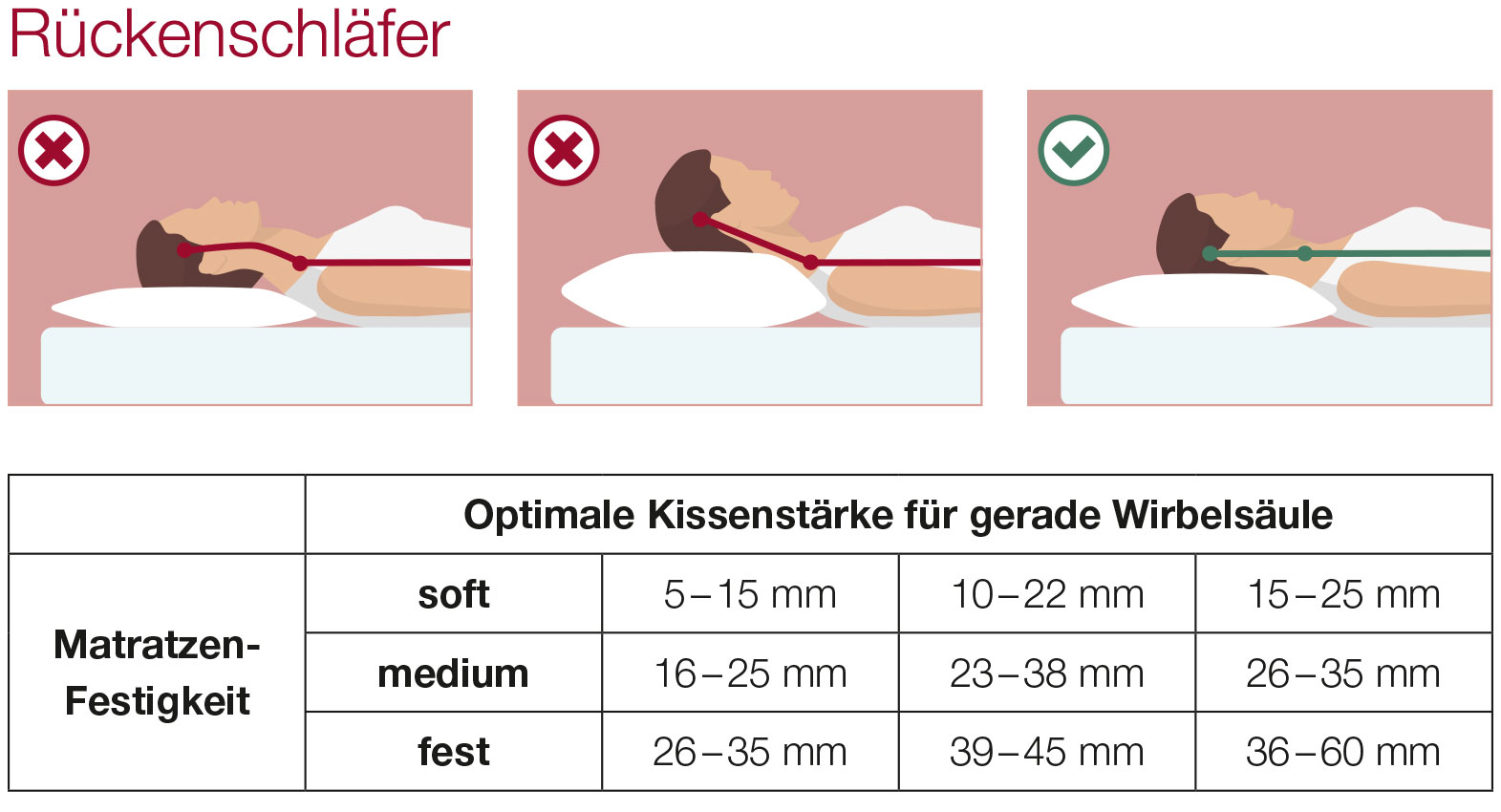 FILLOW - Seitenschläfer