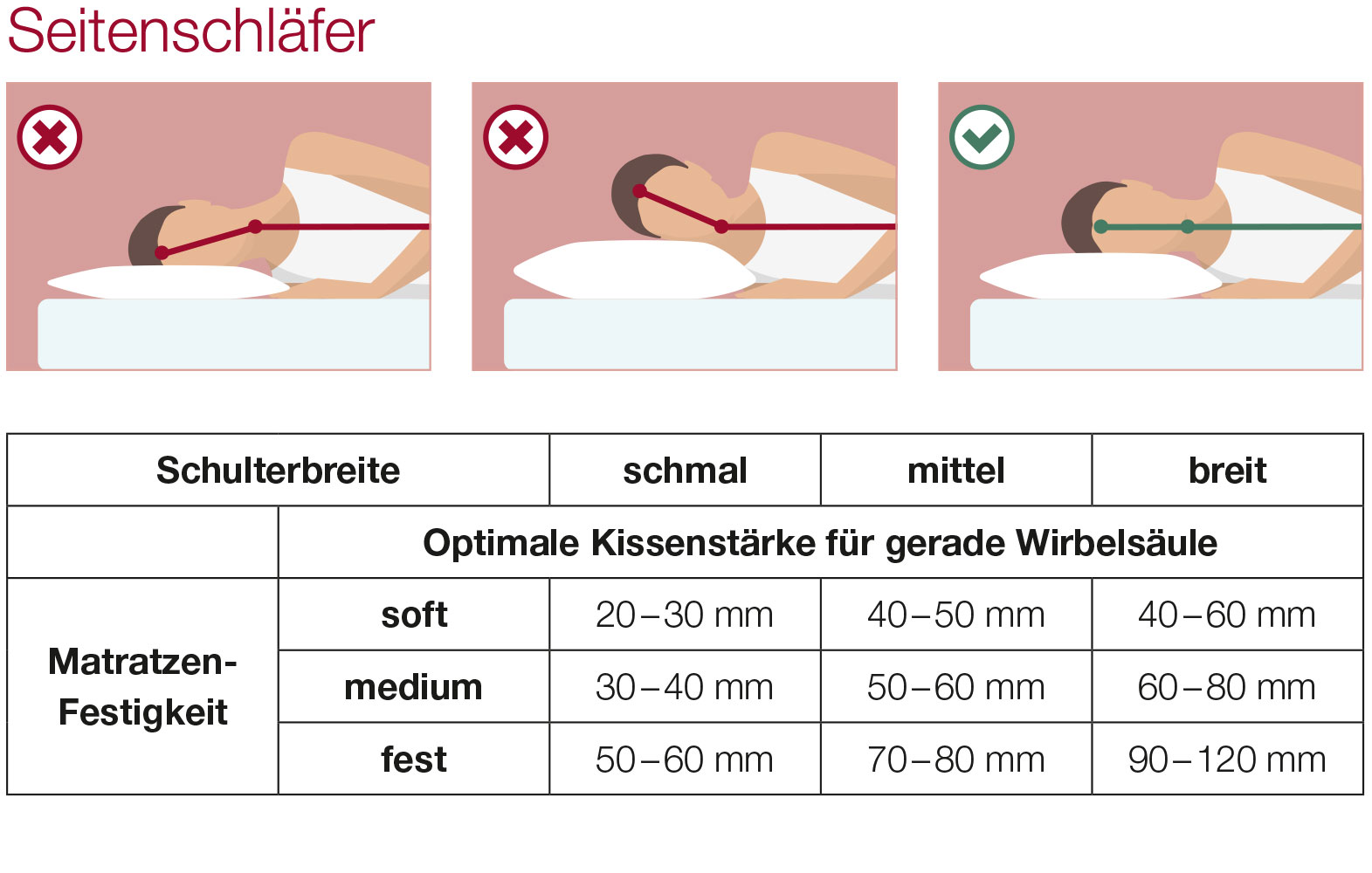 FILLOW - Seitenschläfer